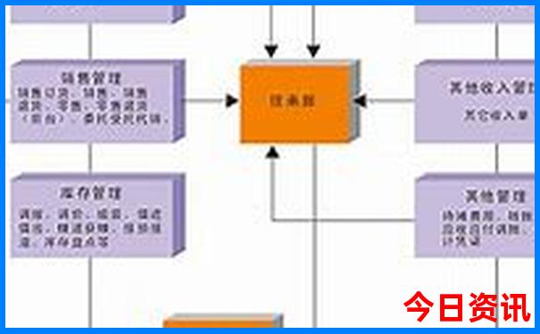 蓟州景区都有哪些景点